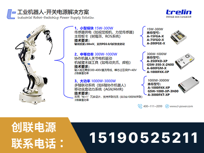 同江-工业机器人-开关电源解决方案