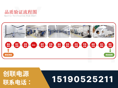同江-全流程品质验证体系完善